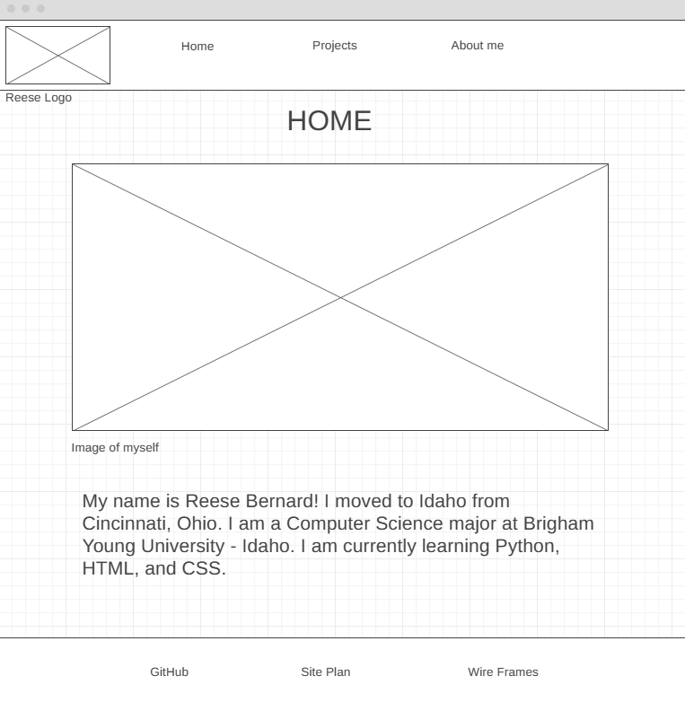 Wireframe of the Home page